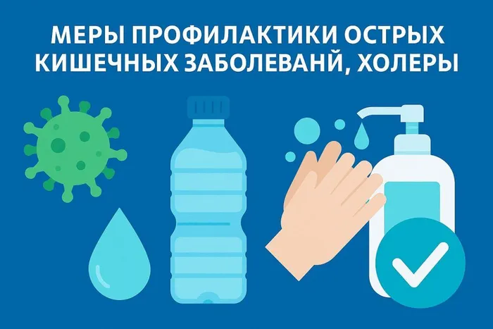 профилактика кишечных