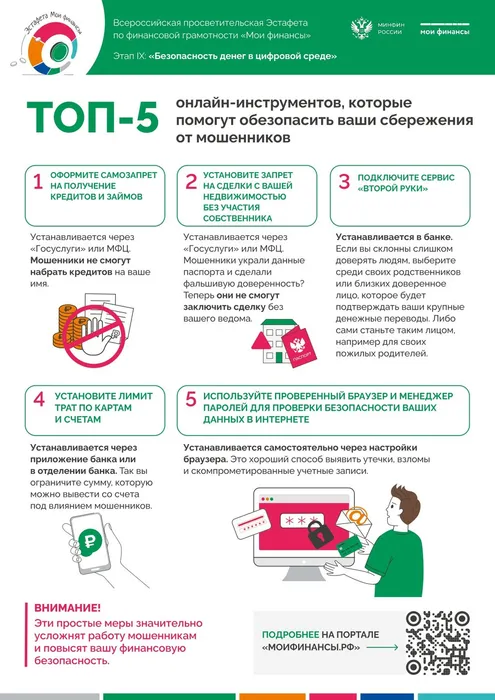 1 Плакат_9_этап_ Топ-5-онлайн-инструментов,-которые-помогут-обезопасить-ваши-сбережения-от-мошенников_page-0001