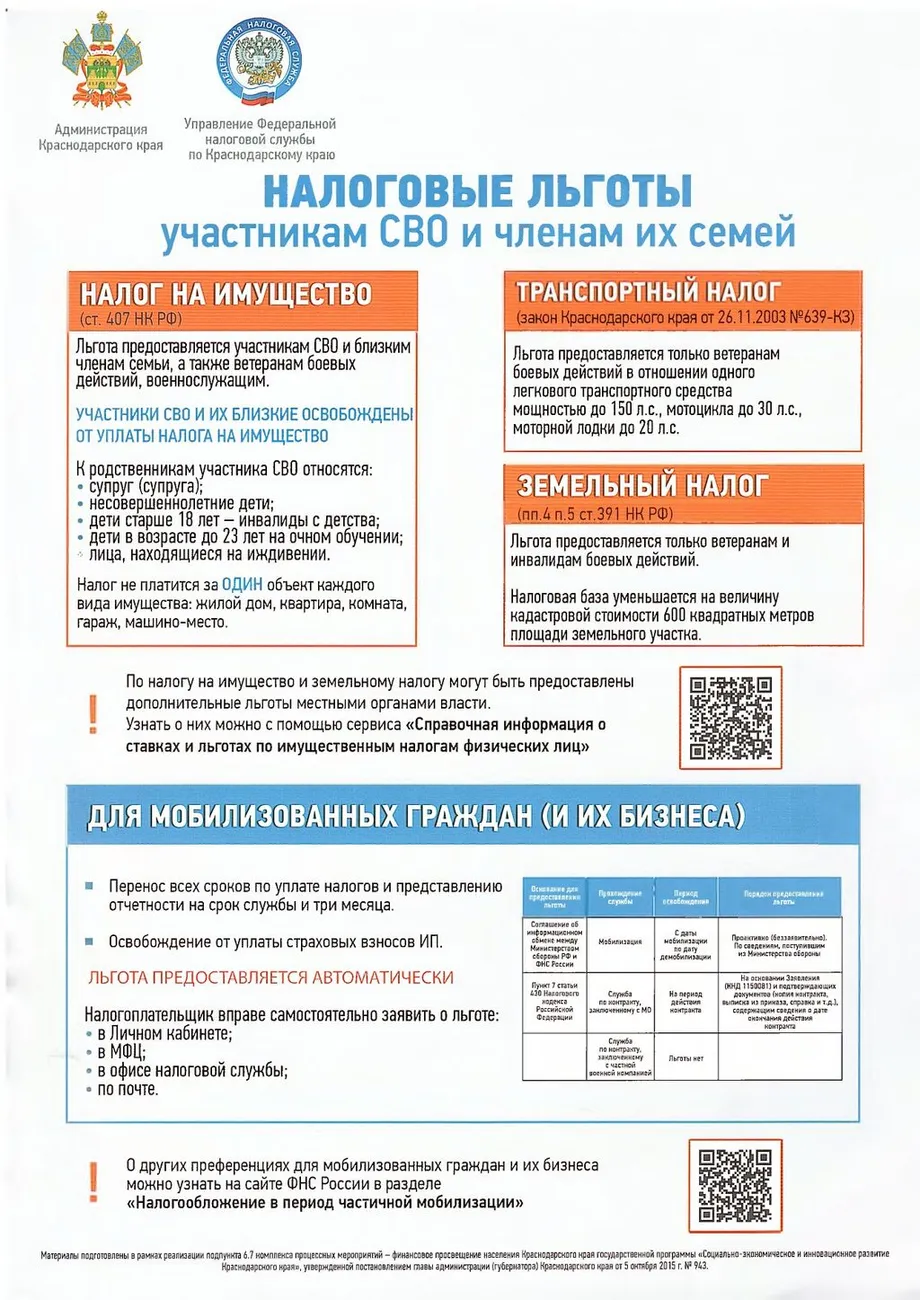 Налоговые льготы участникам СВО