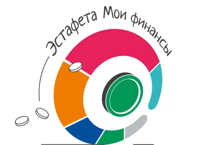 моифинансы