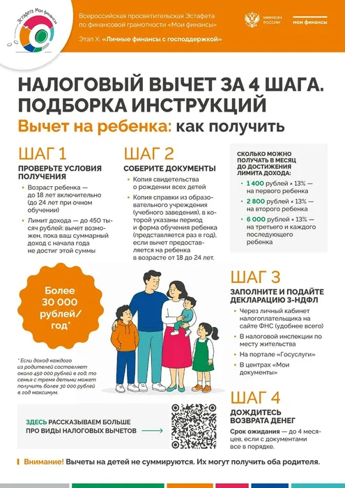 2 Мои фин. 10 этап