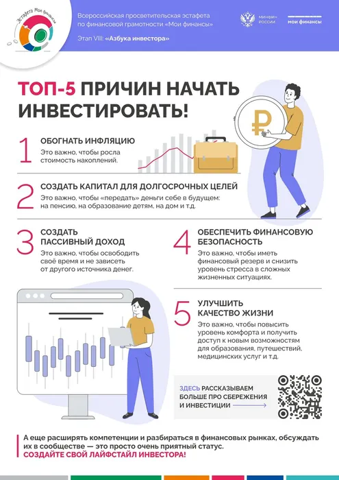 2. Плакат-Топ5-причин-начать-инвестировать_page-0001