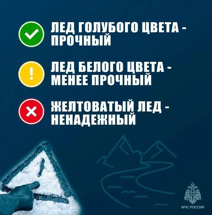 2 лед