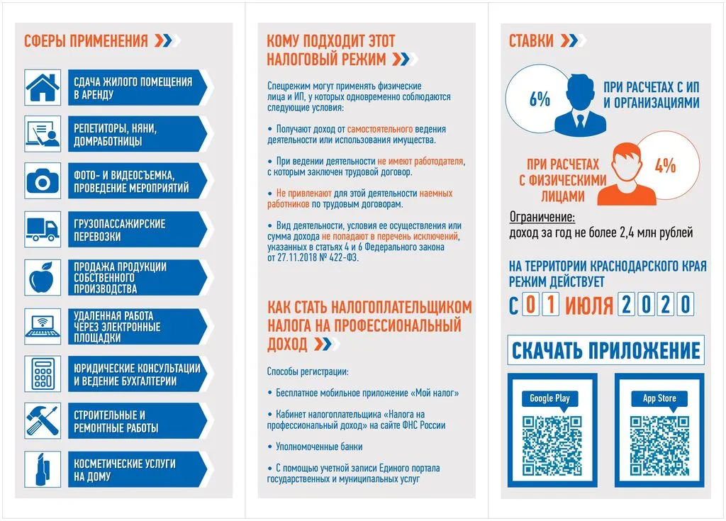 4.2 самозанятость-изображения-1