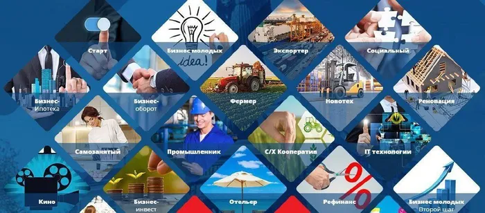 микрофинансирование